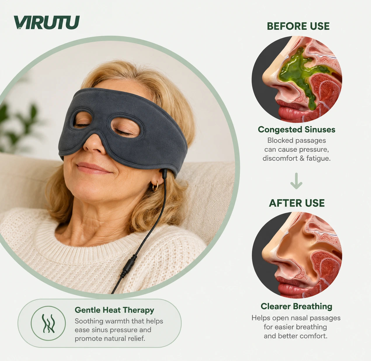 Pureheat™ Sinus Relief Mask