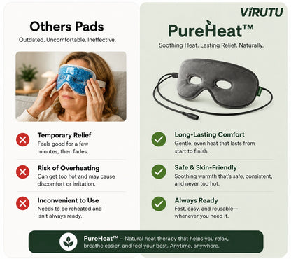 Pureheat™ Sinus Relief Mask