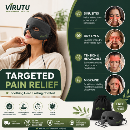 Pureheat™ Sinus Relief Mask